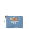 Wouf Pochette Small Coton Biologique 14 Cm Drew