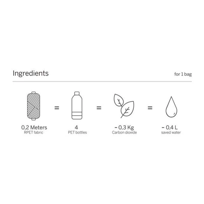 Lefrik Sac Bandoulière Amsterdam En PET 18 Cm Grey 3 Lefrik Sac Bandoulière Amsterdam En PET 18 Cm Grey – Image 3